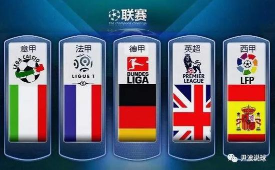 曾因资金短