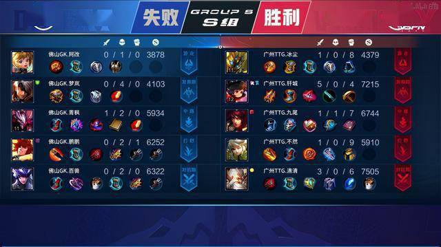 能够为俱乐
