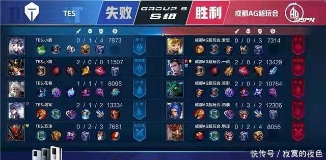 焦点之一 焦点之一